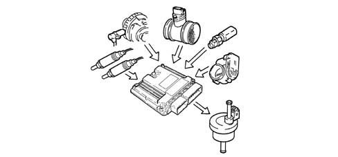 INTRODUCTION - ENGINE
