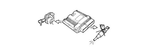 INTRODUCTION - ENGINE