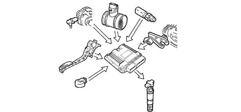 INTRODUCTION - ENGINE
