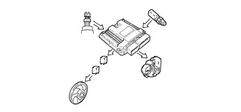 INTRODUCTION - ENGINE