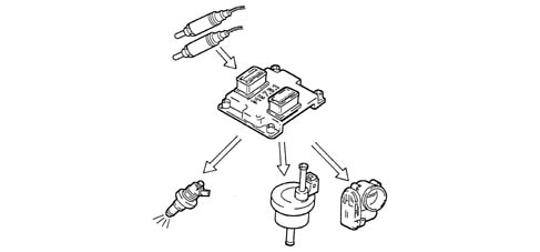 INTRODUCTION - ENGINE