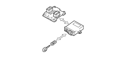 INTRODUCTION - ENGINE