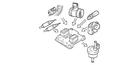 INTRODUCTION - ENGINE