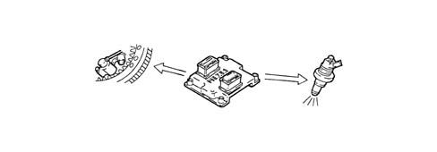 INTRODUCTION - ENGINE