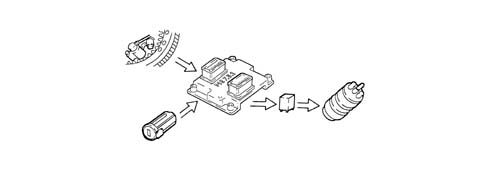 INTRODUCTION - ENGINE