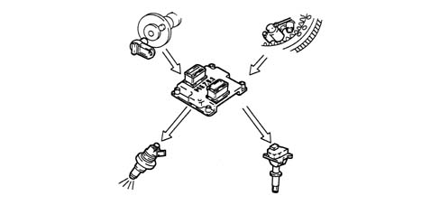 INTRODUCTION - ENGINE