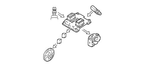 INTRODUCTION - ENGINE