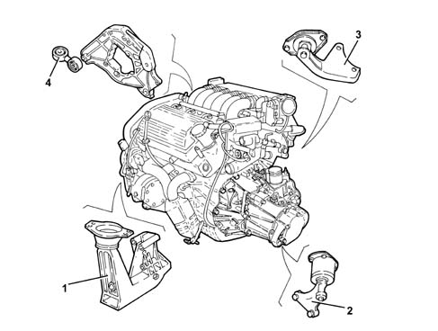 INTRODUCTION - POWER UNIT SUPPORTS