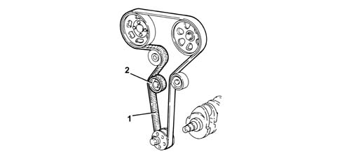 BELT TIMING SYSTEM