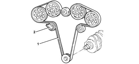 BELT TIMING SYSTEM