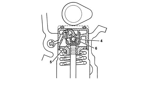 CAMSHAFTS (2) IN CYLINDER HEADS (2)