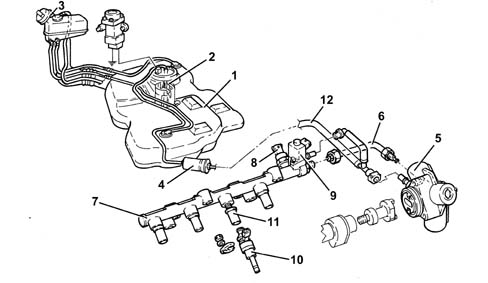 INTRODUCTION - FUEL TANK AND PIPES