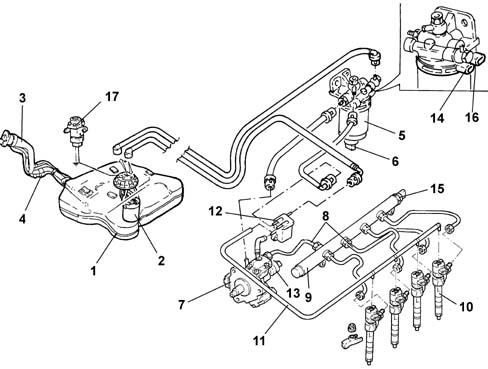 INTRODUCTION - FUEL TANK AND PIPES