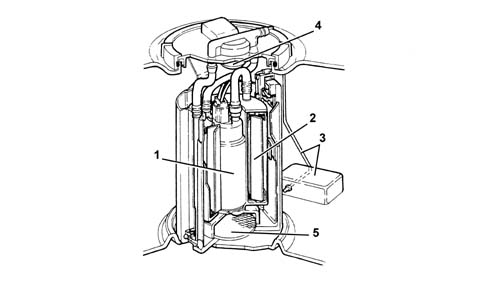 FUEL TANK AND COMPONENTS