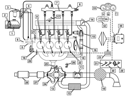 INTRODUCTION - DIESEL FUEL INJECTION