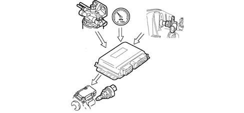 INTRODUCTION - DIESEL FUEL INJECTION