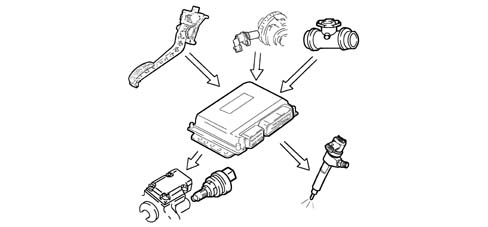 INTRODUCTION - DIESEL FUEL INJECTION