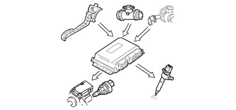 INTRODUCTION - DIESEL FUEL INJECTION