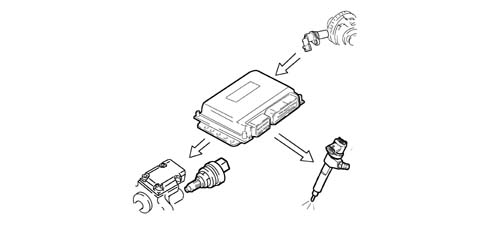 INTRODUCTION - DIESEL FUEL INJECTION