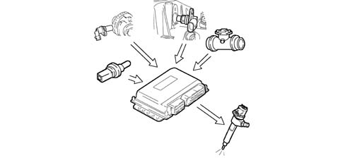 INTRODUCTION - DIESEL FUEL INJECTION