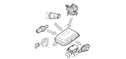 INTRODUCTION - DIESEL FUEL INJECTION