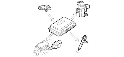 INTRODUCTION - DIESEL FUEL INJECTION