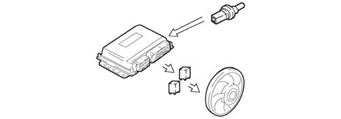 INTRODUCTION - DIESEL FUEL INJECTION