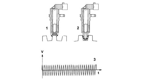 PRESSURE PUMP ELECTRIC CONTROL