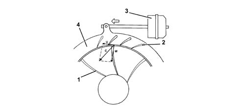 TURBO CHARGER ASSEMBLY