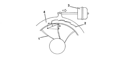 TURBO CHARGER ASSEMBLY
