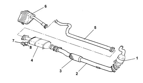 INTRODUCTION - EXHAUST PIPES AND SILENCERS