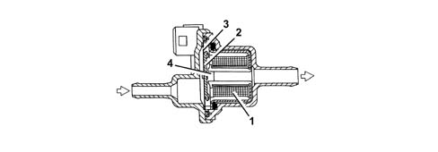 EVAPORATION CONTROL SYSTEM