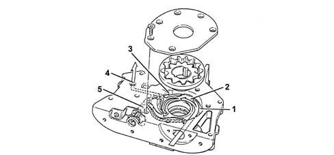 ENGINE OIL LUBRICATION CIRCUIT