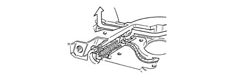 ENGINE OIL LUBRICATION CIRCUIT
