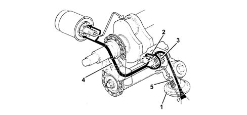 ENGINE OIL LUBRICATION CIRCUIT