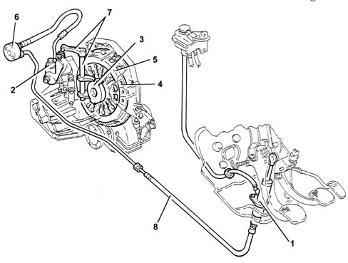 INTRODUCTION - CLUTCH