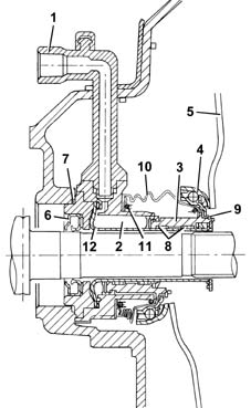 HYDRAULIC CLUTCH SYSTEM