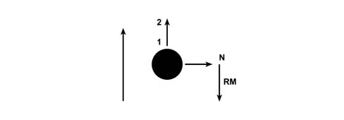 INTRODUCTION - GEARBOX