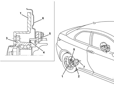 REAR DISC BRAKES