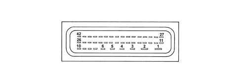 ABS CHECK/ADJUSTMENT DEVICES