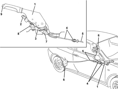 HANDBRAKE CONTROL AND LINKAGE