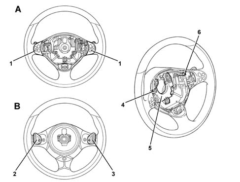 STEERING CONTROL