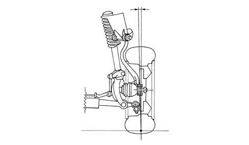 INTRODUCTION - FRONT SUSPENSION