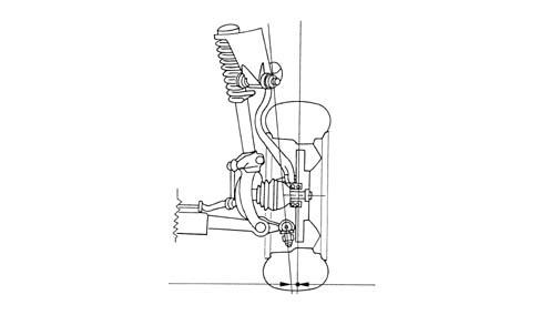 INTRODUCTION - FRONT SUSPENSION