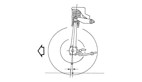 INTRODUCTION - FRONT SUSPENSION
