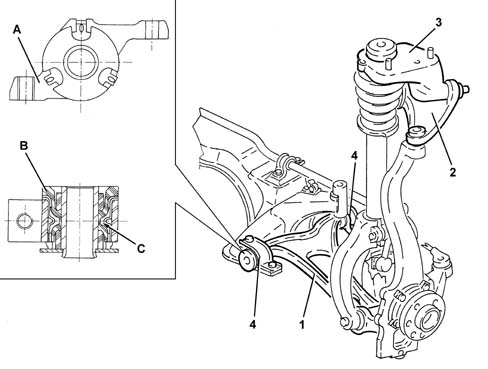 FRONT SUSPENSION WISHBONES
