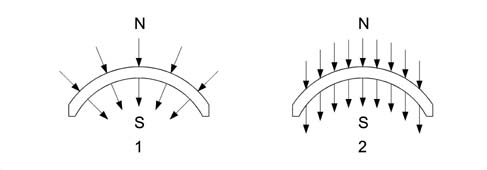 STARTER MOTOR AND COMPONENTS