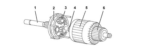 STARTER MOTOR AND COMPONENTS