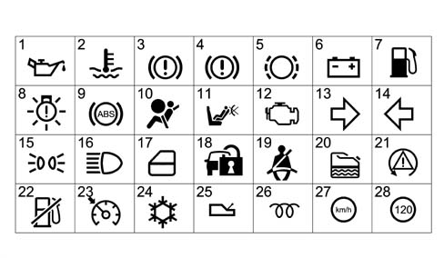 ANALOGUE CONTROL PANEL