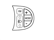 ANALOGUE CONTROL PANEL